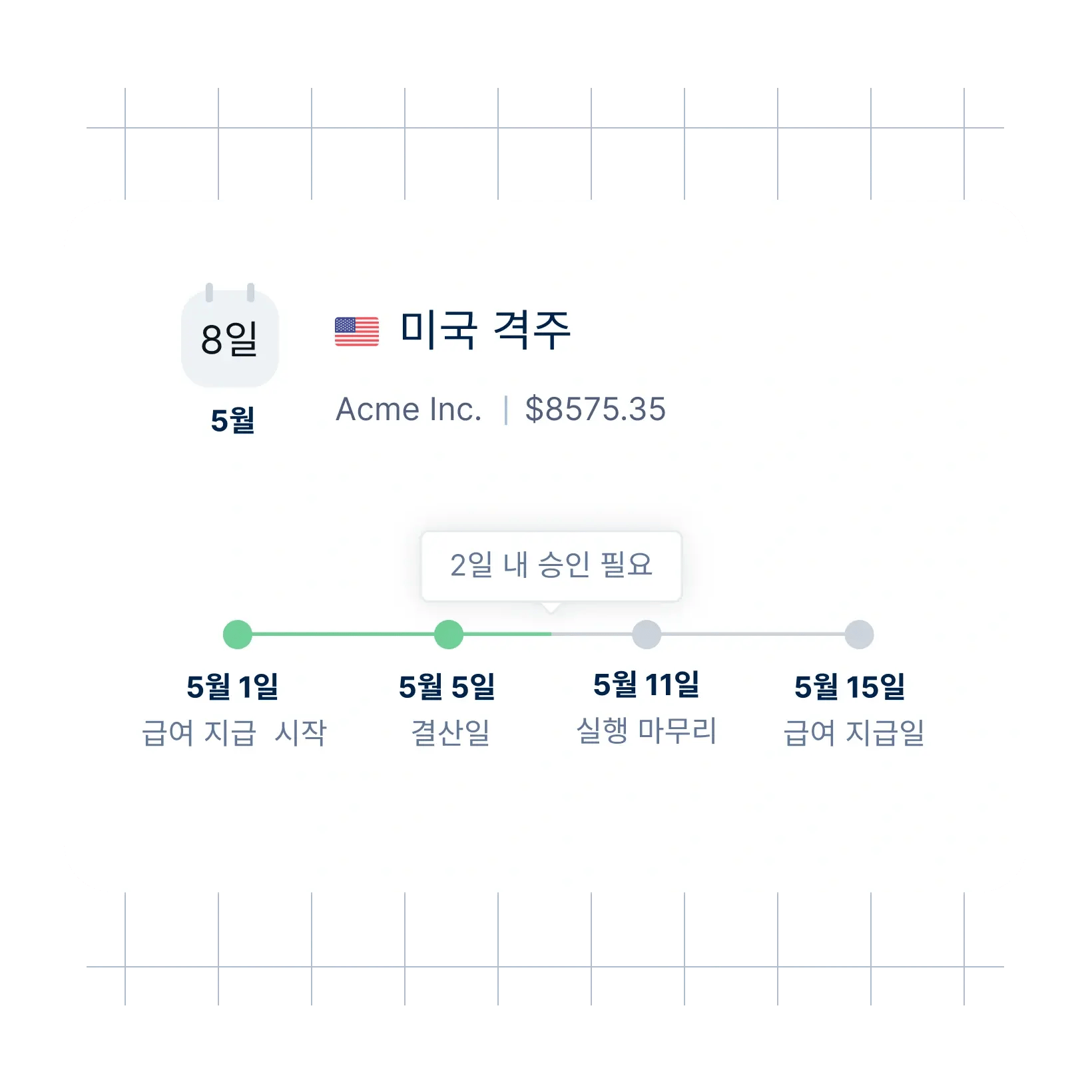 payroll-process_korean@2x